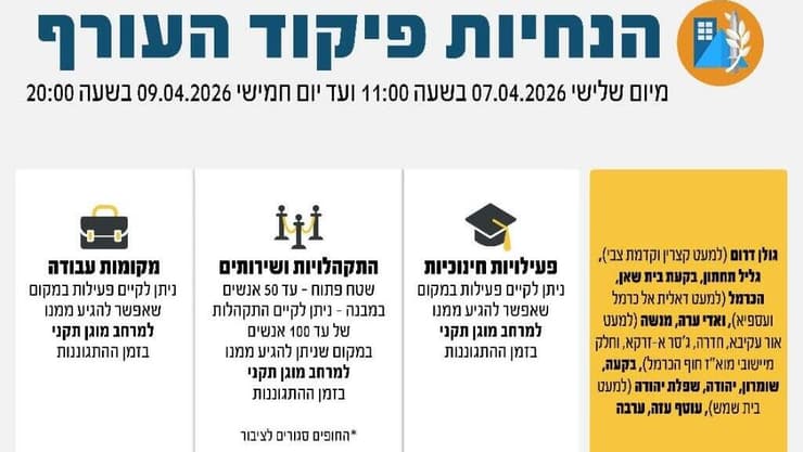הנחיות פיקוד העורף (צילום: דובר צה"ל ) הנחיות פיקוד העורף