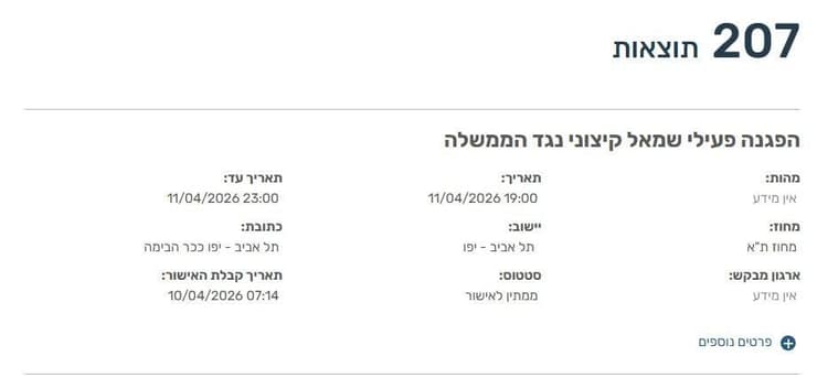 הפגנת פעילי שמאל קיצוני נגד הממשלה