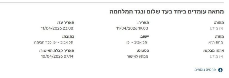 מחאה עומדים ביחד בעד שלום ונגד המלחמה