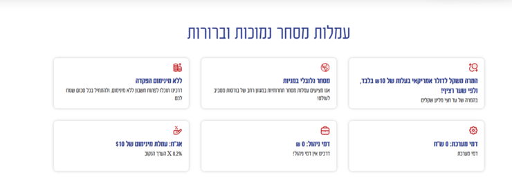 אתר אינטראקטיב ישראל