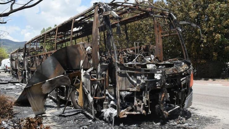 פרוטקשן בראש פינה