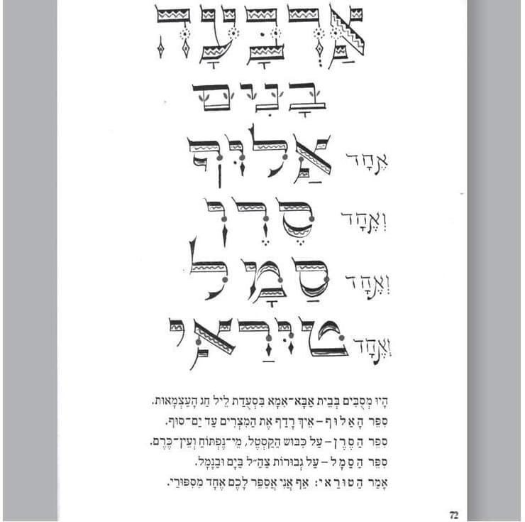 מתוך הגדת העצמאות לילדים מאת לוין קיפניס, "מדינתי ישראל", 1973