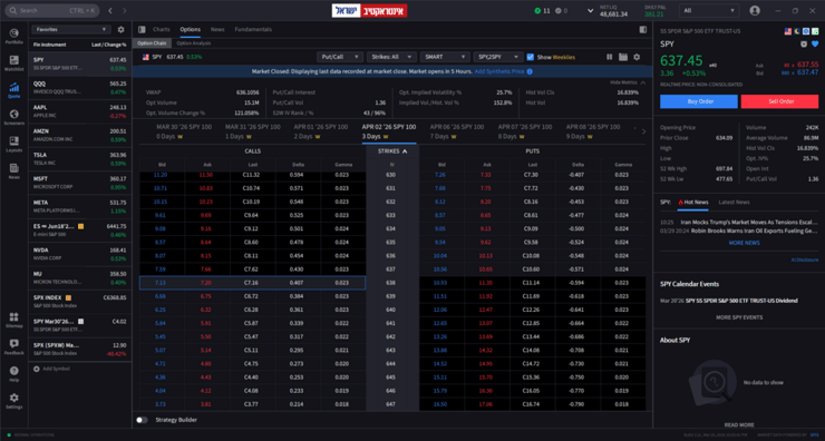 interactive-il-desktop
