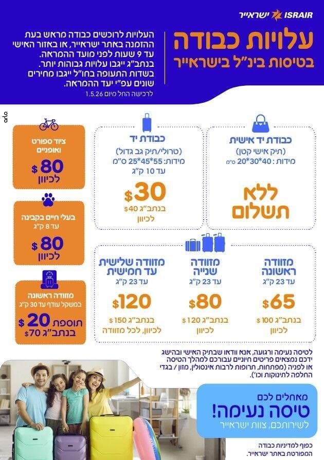 מחירי הכבודה של ישראייר