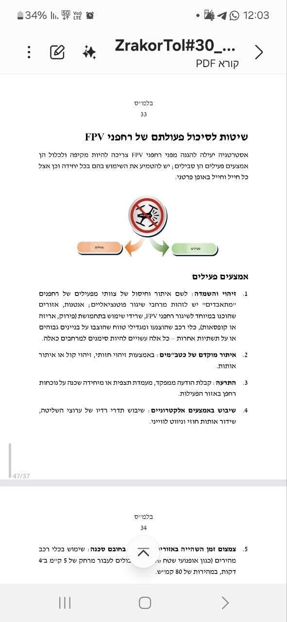 מתוך חוברת נגד הרחפנים שחיברו בצה"ל 