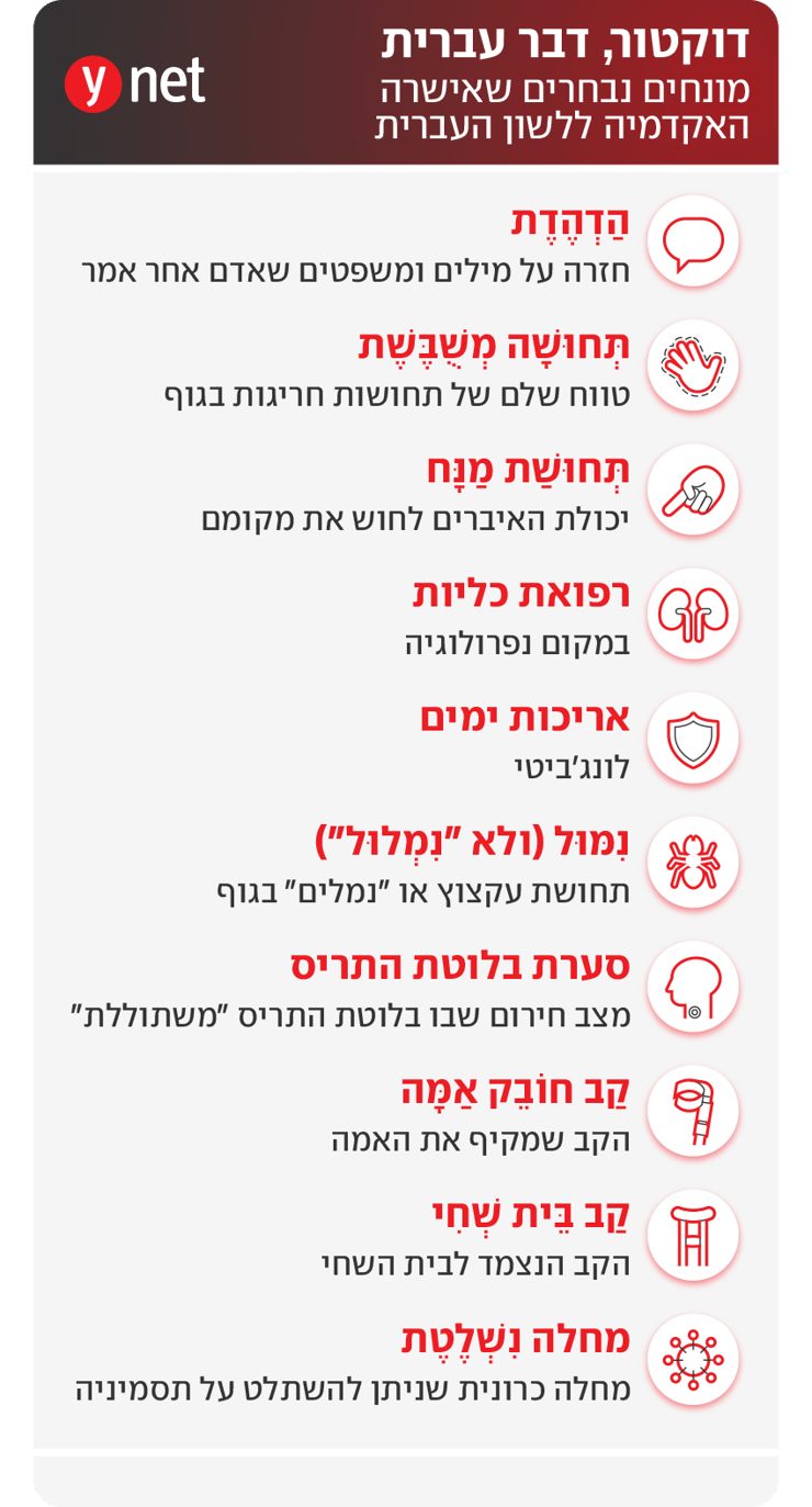 חידושים במונחי רפואה של האקדמיה ללשון העברית