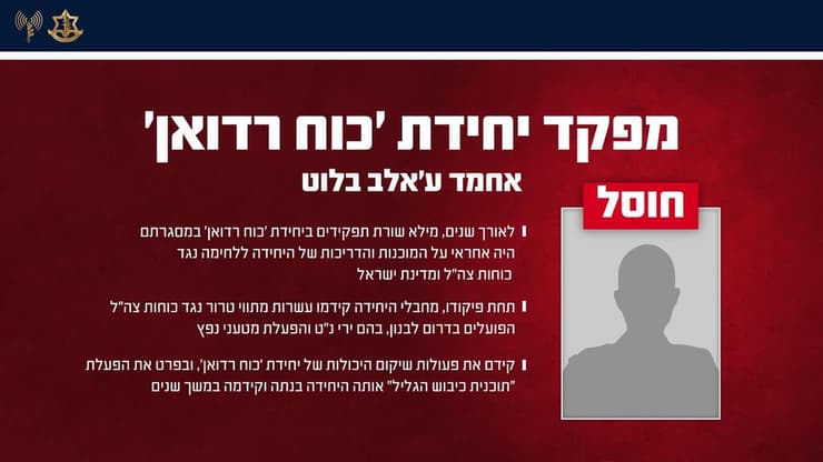  תעודת הזהות של מפקד יחידת 'כוח רדואן'