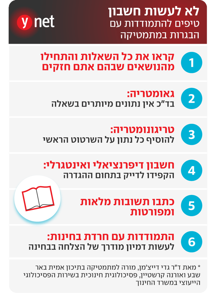 טיפים להתמודדות עם הבגרות במתמטיקה