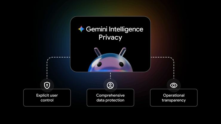 במרכז: Gemini Intelligence (גוגל) מתוך אירוע Android Show
