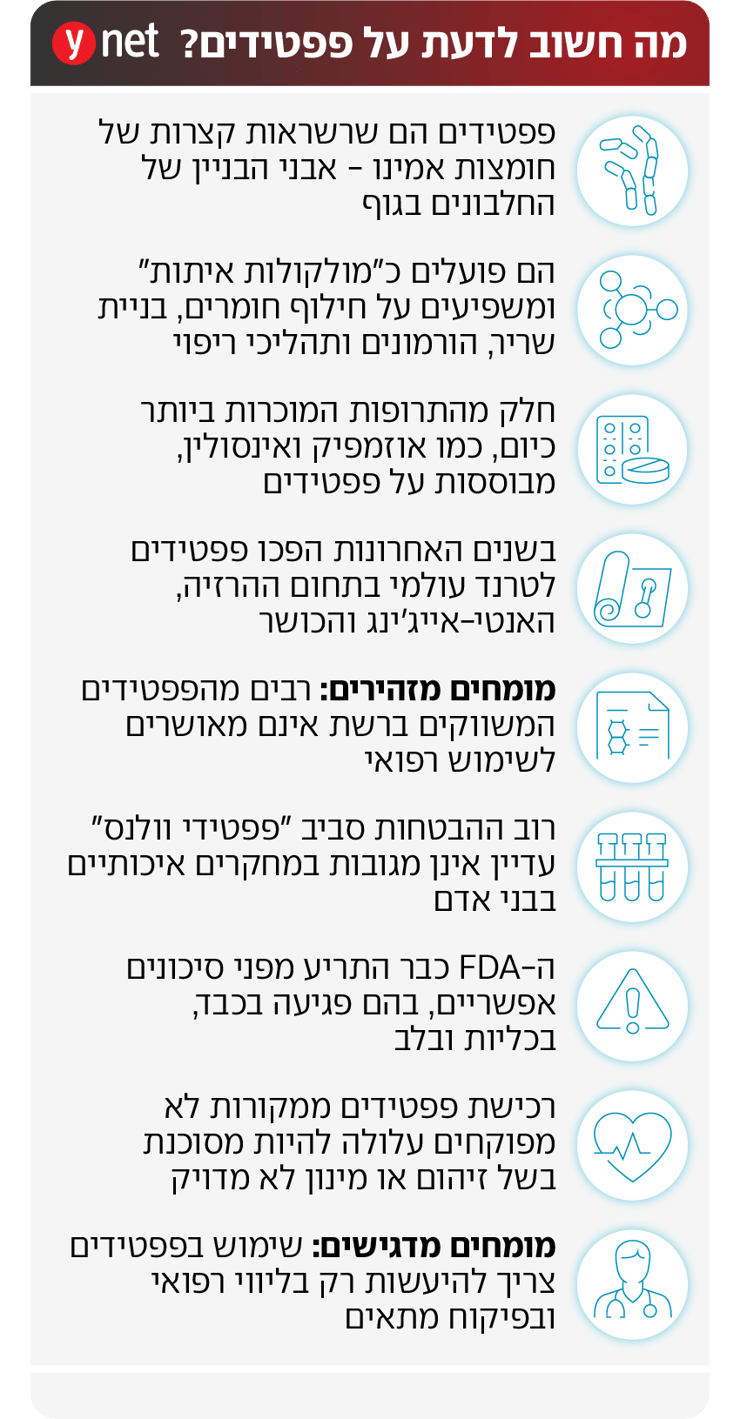 אינפו פפטידים אינפו פפטידים