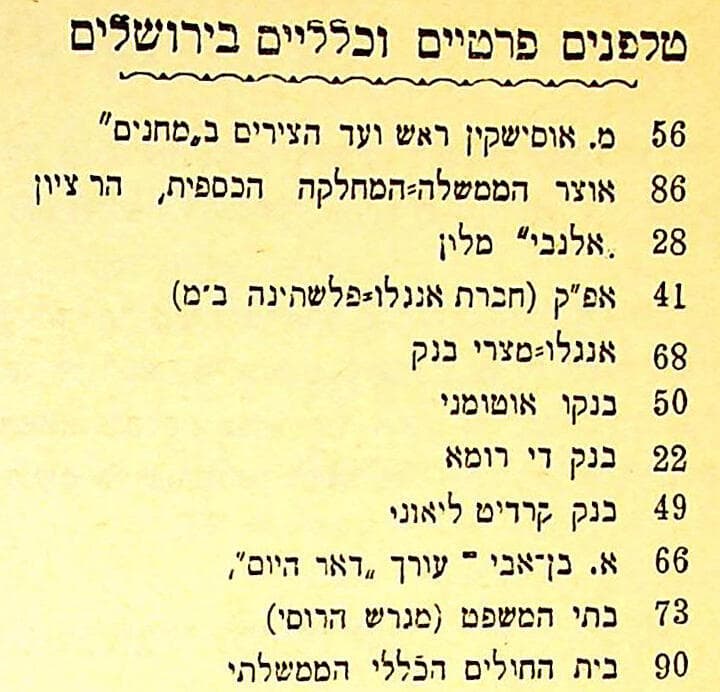 "כל ירושלים", טלפונים כלליים