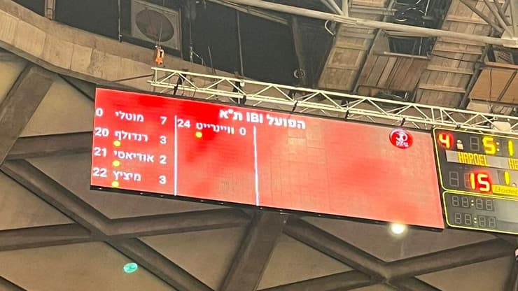 כך זה נראה אתמול בהיכל (אפרת עמורבן) הפועל ת"א
