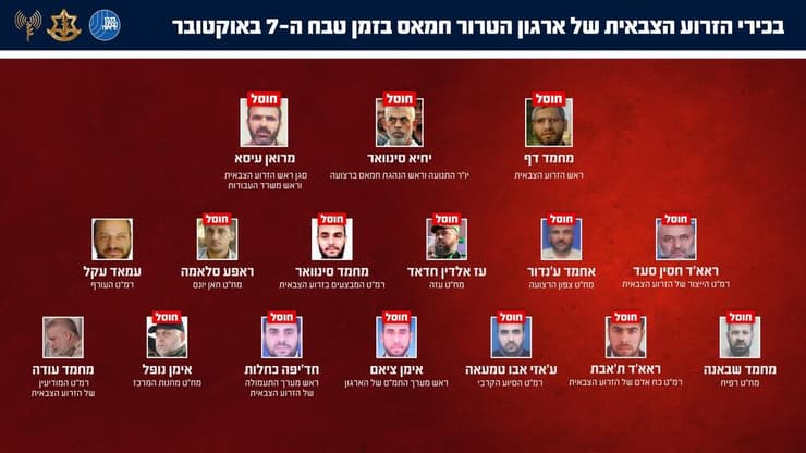 בכירי הזרוע הצבאית של ארגון הטרור חמאס ברצועת עזה בזמן טבח ה-7 באוקטובר