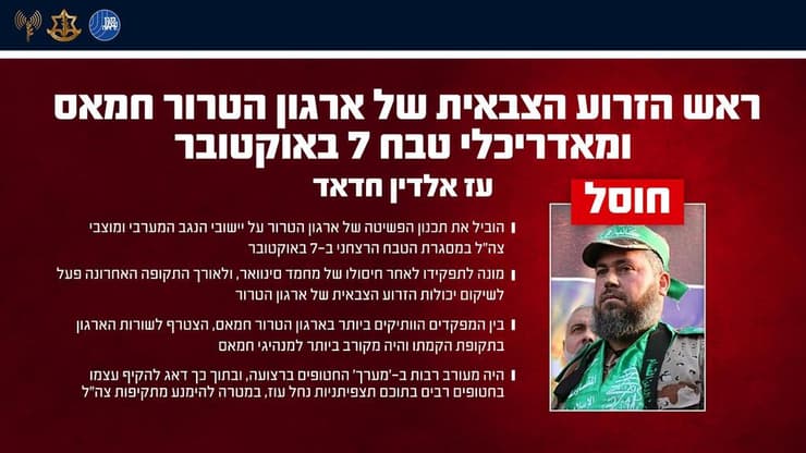 תעודת הזהות של עז אלדין חדאד מפקד חמאס בעזה