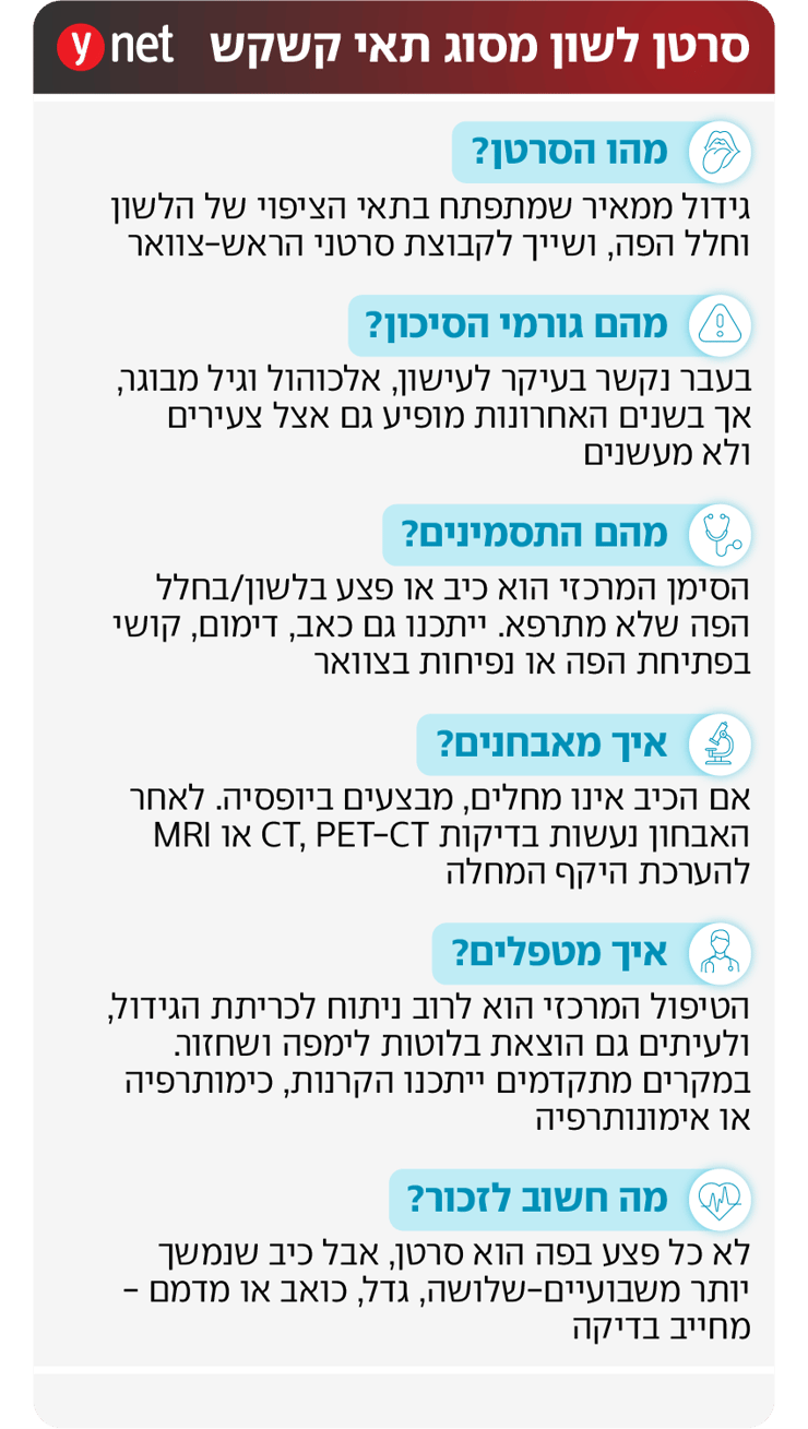 אינפו סרטן לשון מסוג קרצינומה של תאי קשקש