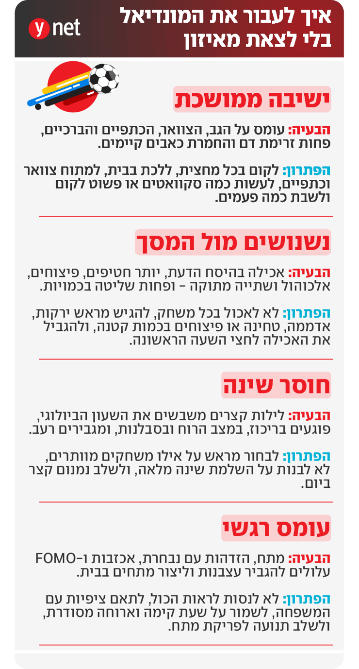 אינפו מונדיאל אינפו מונדיאל