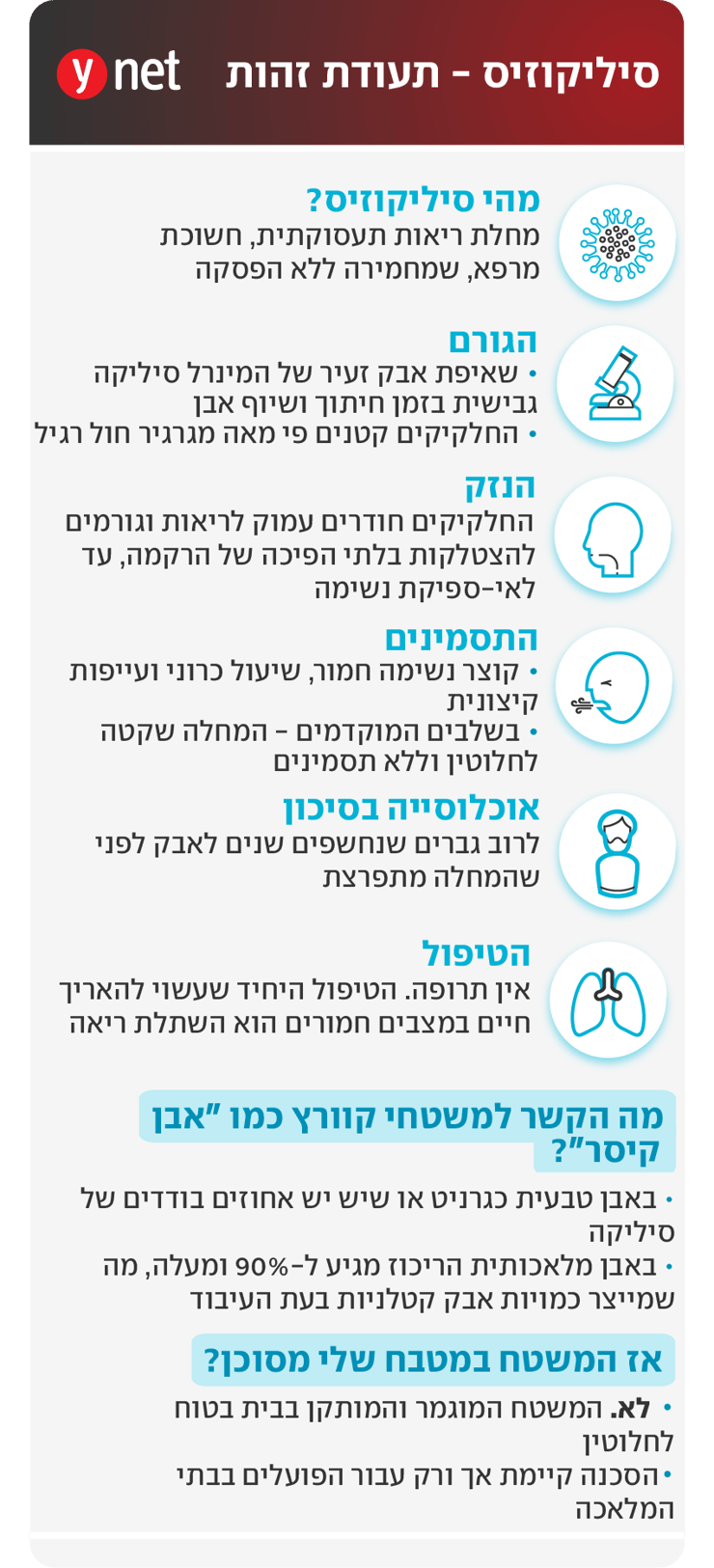 אינפו סיליקוזיס אינפו סיליקוזיס