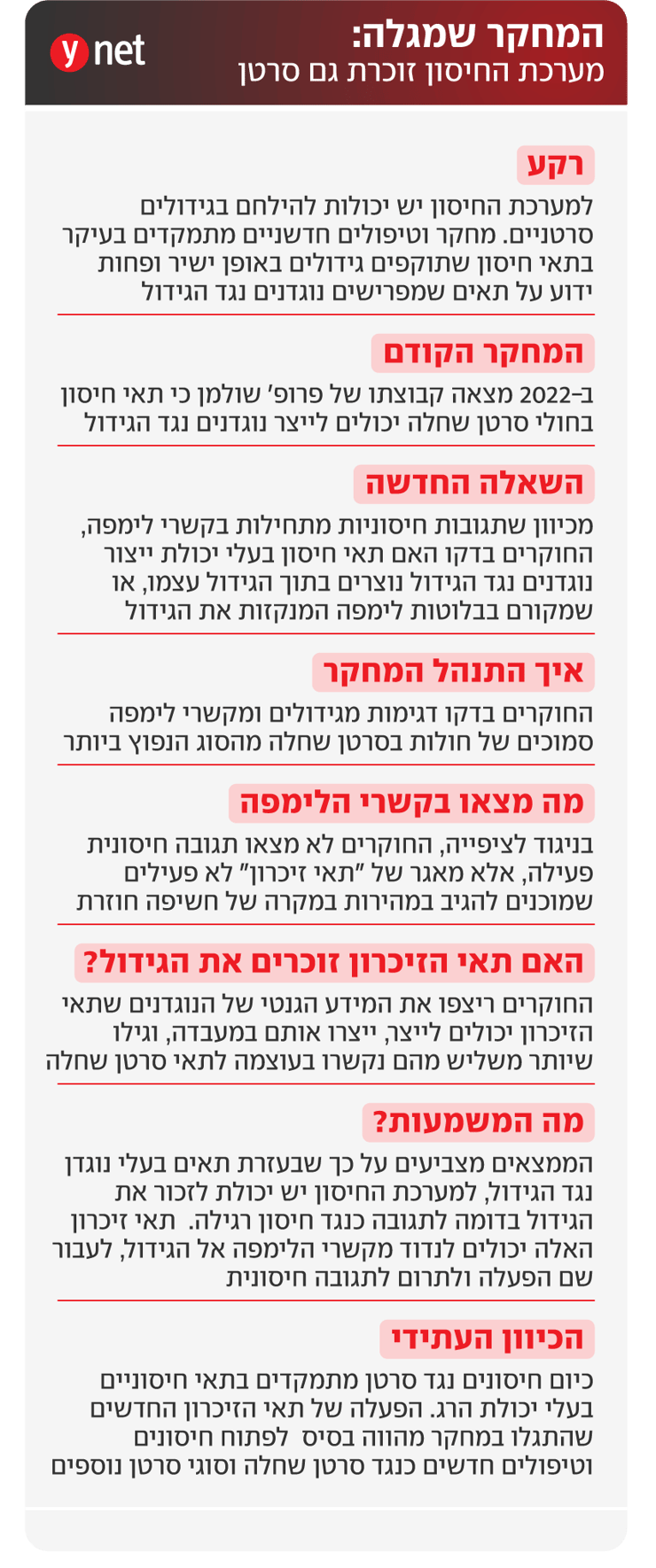 מחקר מכון ויצמן זיכרון חיסוני סרטן אינפו מחקר מכון ויצמן זיכרון חיסוני סרטן אינפו