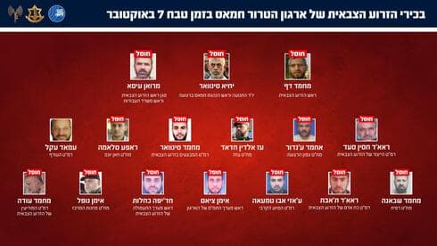 צילום: דובר צה"ל צילום: דובר צה"ל