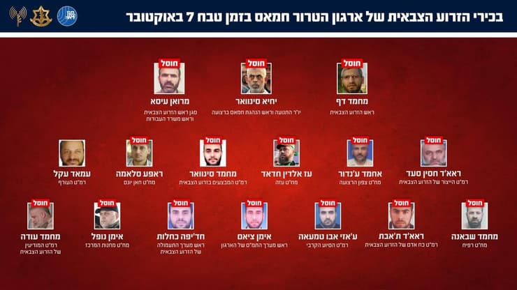 צילום: דובר צה"ל בכירי הזרוע הצבאית של ארגון הטרור חמאס ברצועת עזה בזמן טבח 7 באוקטובר