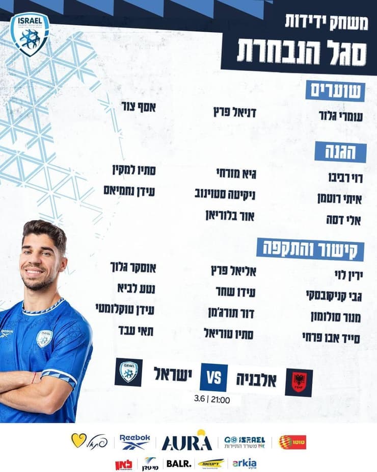 סגל ישראל לקראת משחק הידידות נגד אלבניה סגל ישראל לקראת משחק הידידות נגד אלבניה