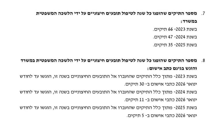 צילום: מתוך המסמך ששלח המשרד להגנת הסביבה