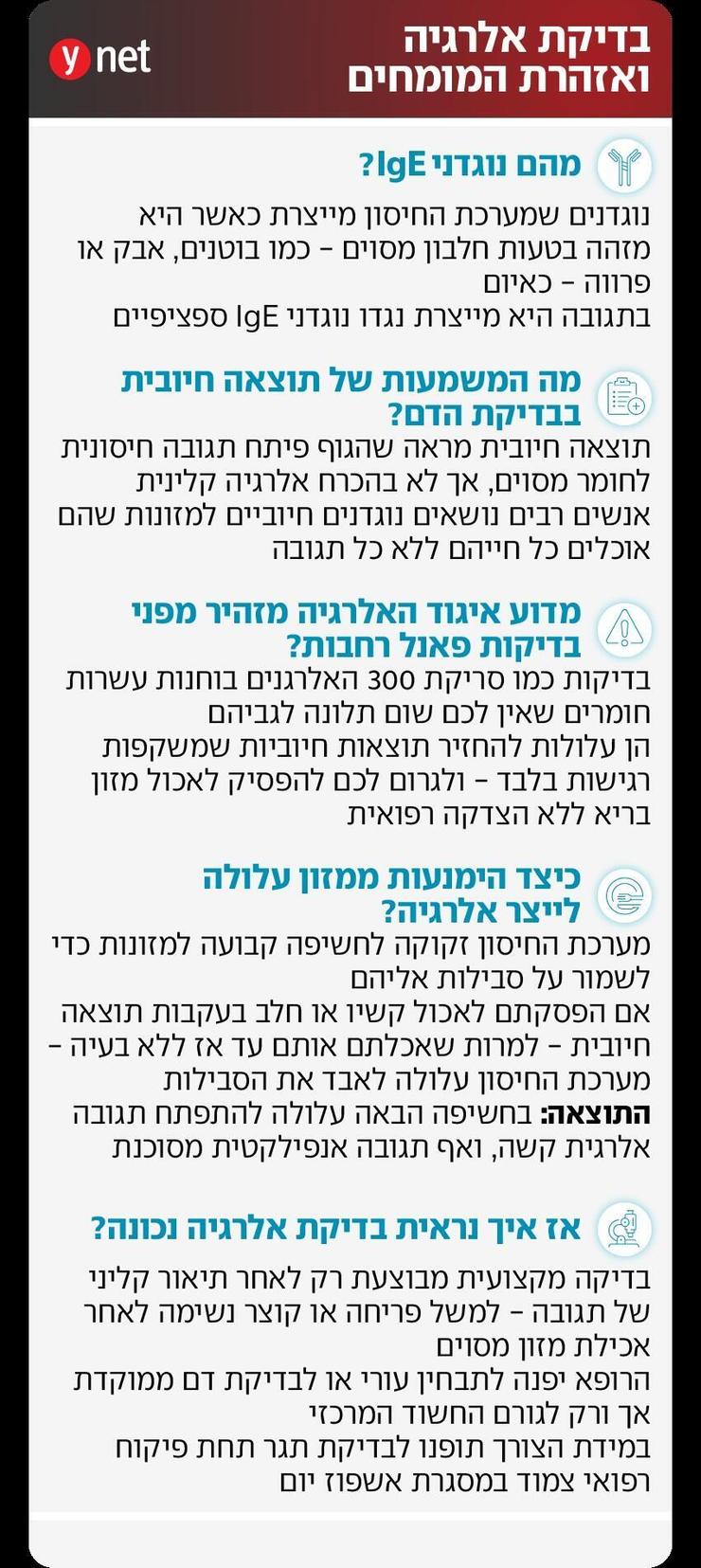אינפו בדיקת אלרגיה אינפו בדיקת אלרגיה