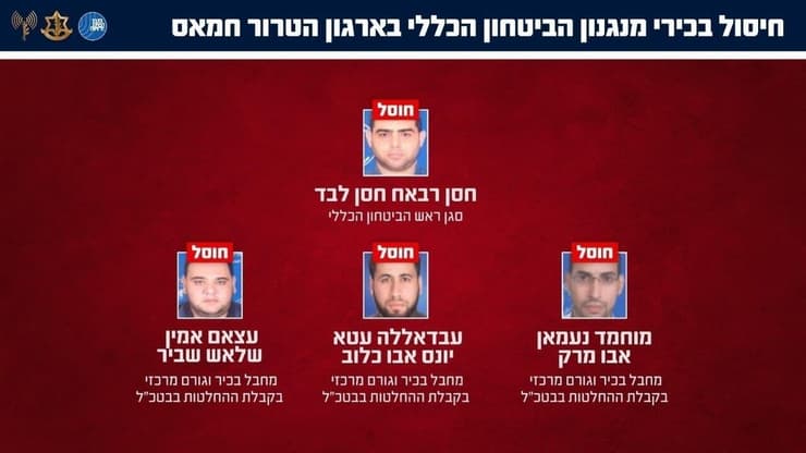 המחבלים שחוסלו בצפון רצועת עזה