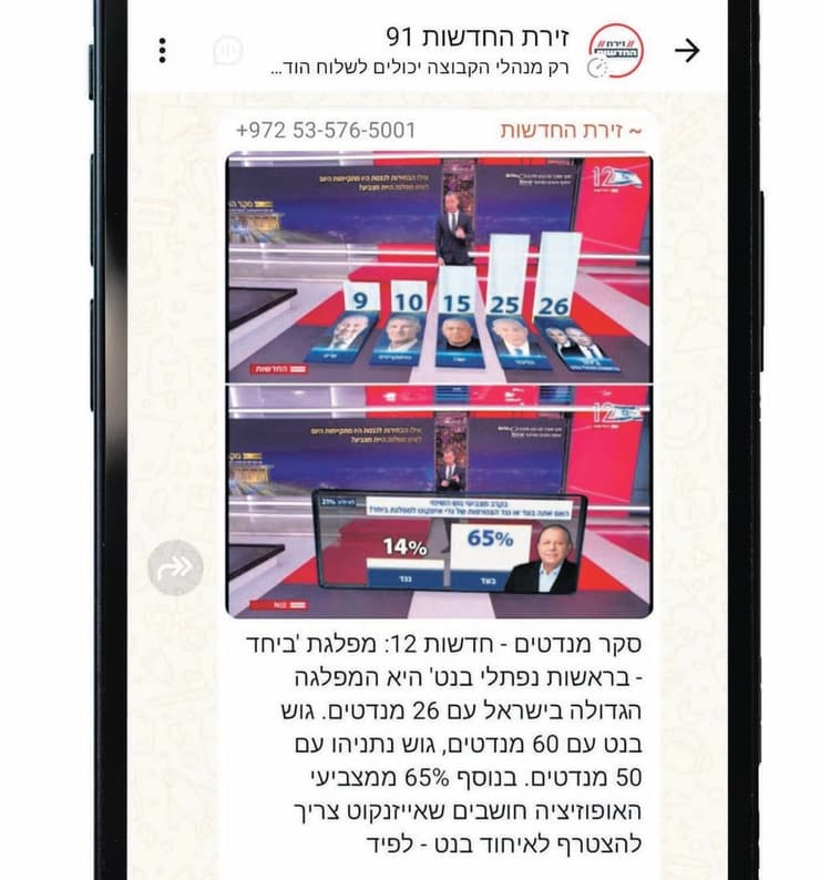 הודעה בתשלום לטובת נפתלי בנט בקבוצה חרדית