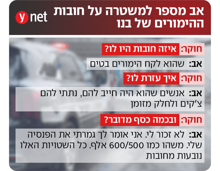 אב מספר למשטרה על ההימורים של בנו