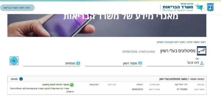 הרישיון של ליהי גלוזמן דרנל
