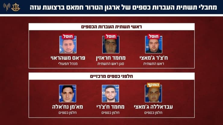 חיסול המחבלים ח'צ'ר ג'מאצי ומוחמד חראזין