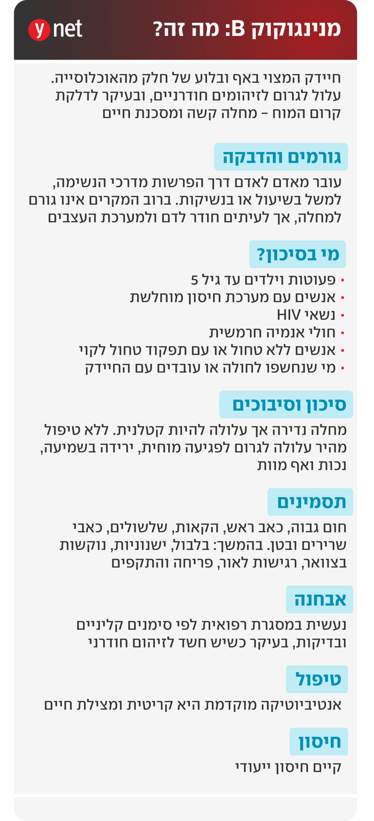 אינפו מנינגוקוק B