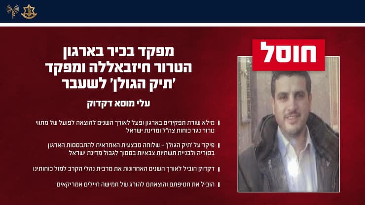 צה"ל חיסל את המחבל עלי מוסא דקדוק (צילום: דובר צה"ל) צה"ל חיסל את המחבל עלי מוסא דקדוק