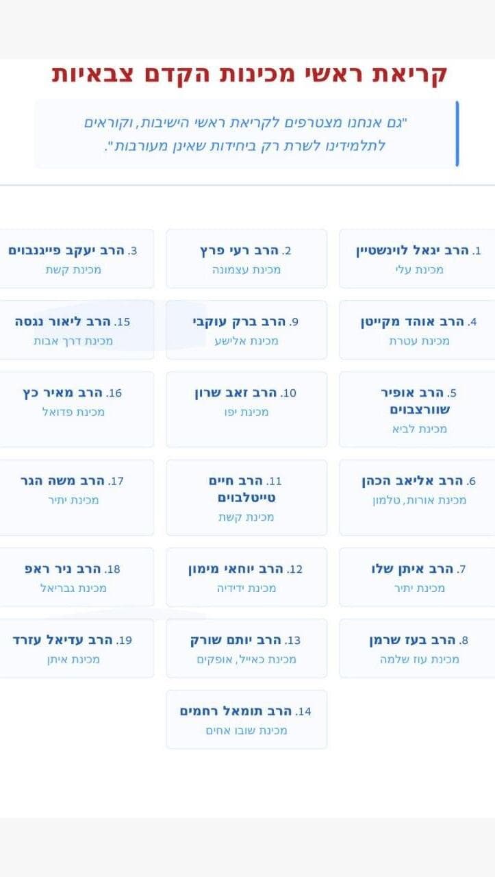 ראשי מכינות קדם צבאיות