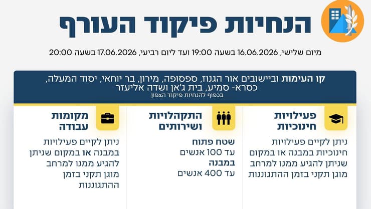 הנחיות פיקוד העורף (צילום: דובר צה"ל) הנחיות פיקוד העורף