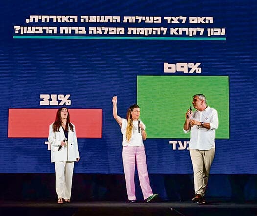 החלטת "הרבעון הרביעי" על הקמת מפלגה. זמן ההכרעות המוסריות בוא יבוא החלטת "הרבעון הרביעי" על הקמת מפלגה. זמן ההכרעות המוסריות בוא יבוא