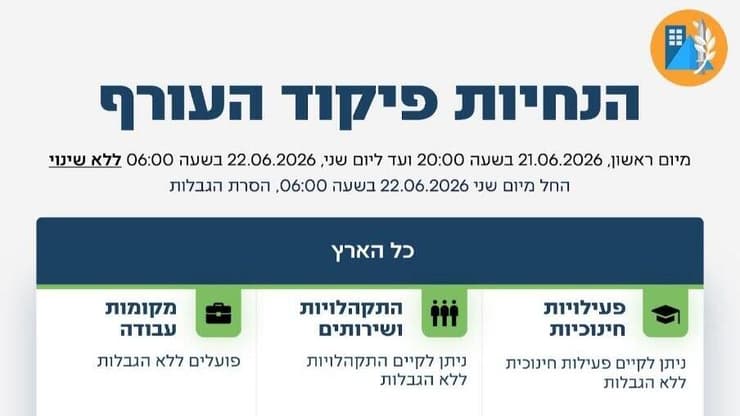 הנחיות פיקוד העורף (צילום: דובר צה"ל) הנחיות פיקוד העורף