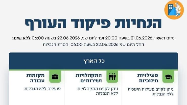 הנחיות פיקוד העורף (צילום: דובר צה"ל) הנחיות פיקוד העורף