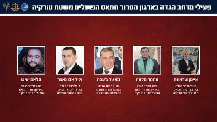 פעילי חמאס הפועלים משטח טורקיה (צילום: דוברות שב"כ) פעילי חמאס הפועלים משטח טורקיה