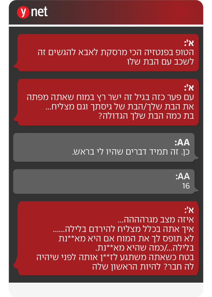 אינפו אינפוגרפיקה שיחה שיחות הודעות הורים ילדים פדופיליה פדופילים מיני מיניות אינפו אינפוגרפיקה שיחה שיחות הודעות הורים ילדים פדופיליה פדופילים מיני מיניות
