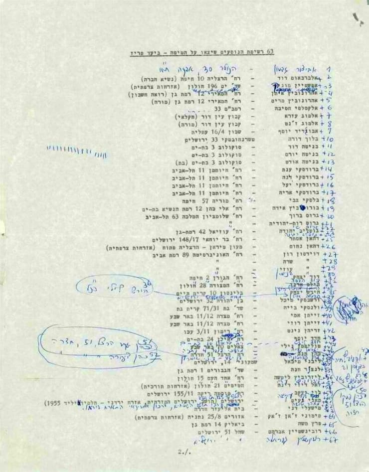רשימת שמות הנוסעים