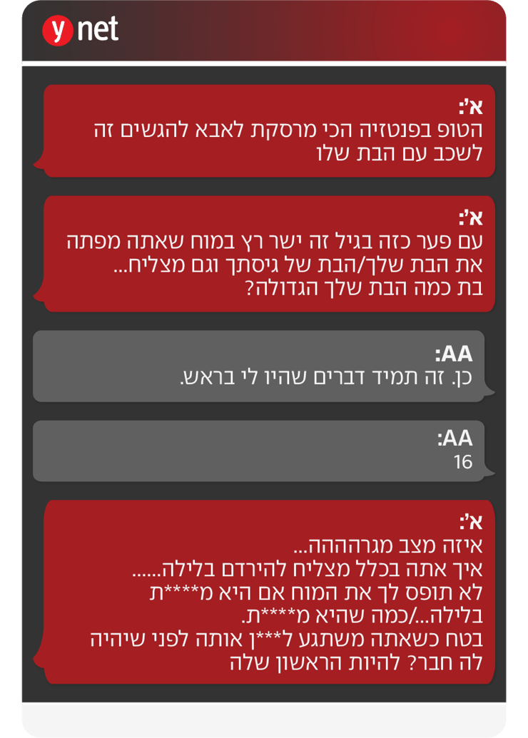 אינפו אינפוגרפיקה שיחה שיחות הודעות הורים ילדים פדופיליה פדופילים מיני מיניות אינפו אינפוגרפיקה שיחה שיחות הודעות הורים ילדים פדופיליה פדופילים מיני מיניות