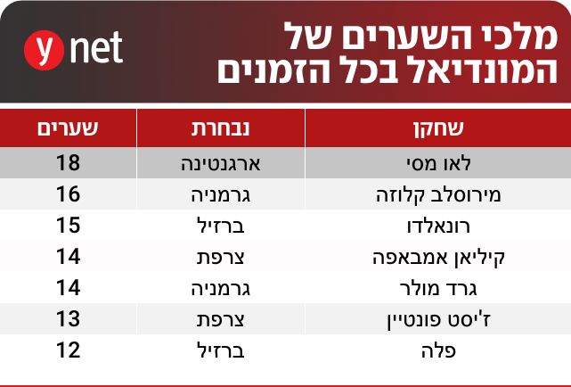 מסי מסי