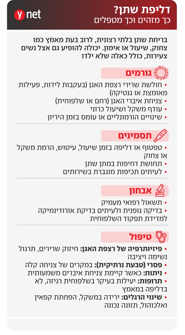 אינפו בריחת שתן אינפו בריחת שתן