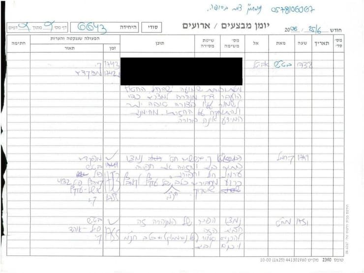 חטיפת גלעד שליט יומן המבצעים