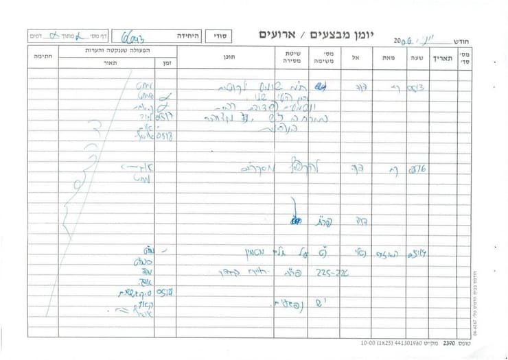 חטיפת גלעד שליט יומן המבצעים