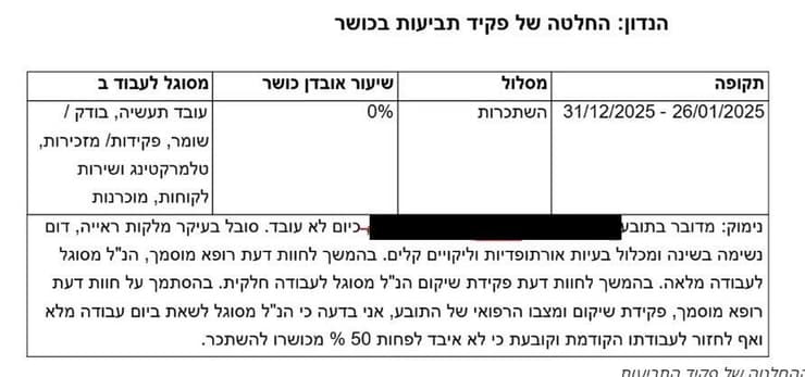 ההחלטה של פקיד התביעות