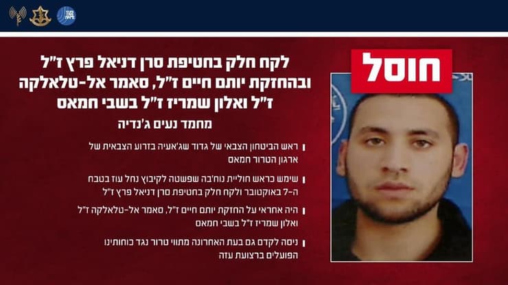 צילום: דובר צה"ל צה"ל ושב"כ חיסלו את המחבל מוחמד נעים ג'נדיה