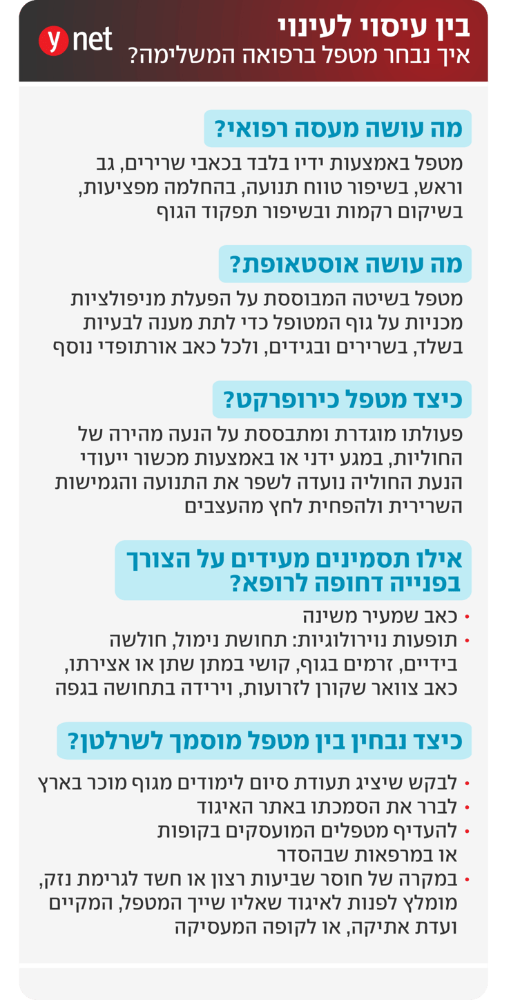 אינפו רפואה משלימה אינפו רפואה משלימה
